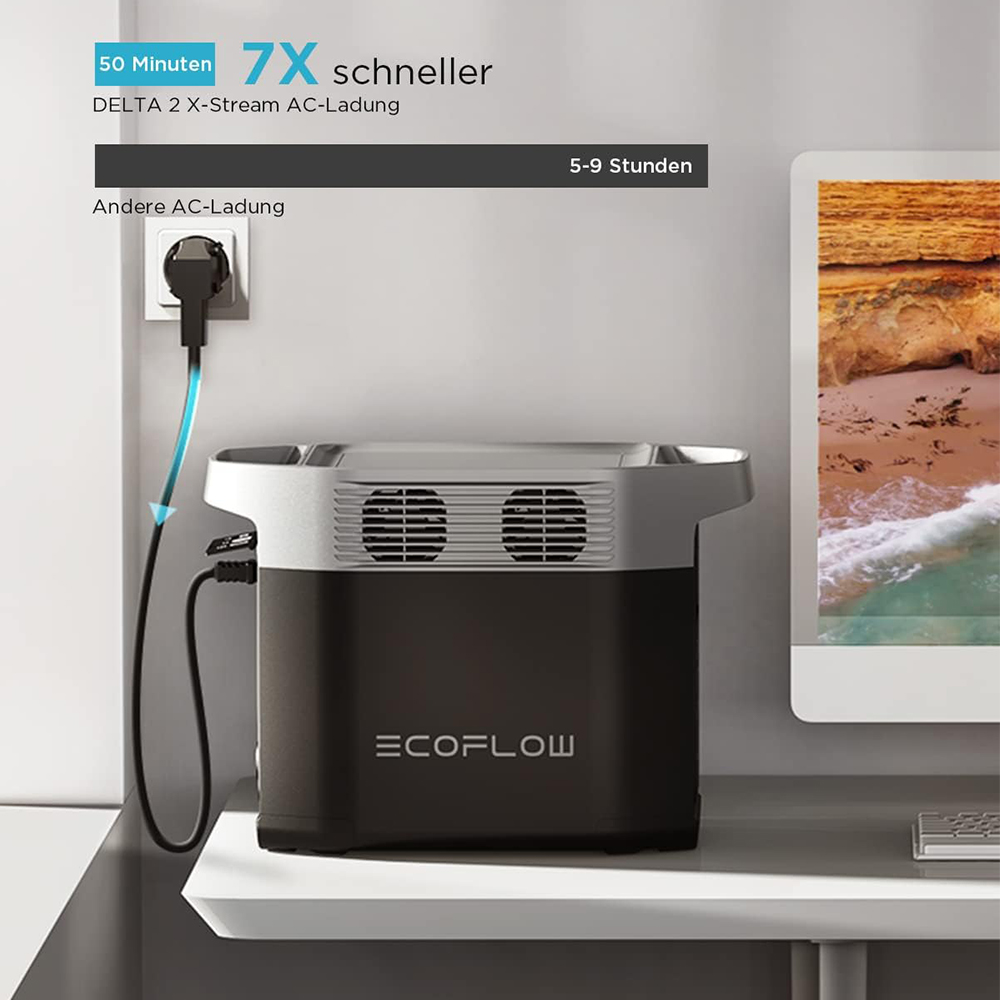 ECOFLOW Delta 2 Portable Power Station