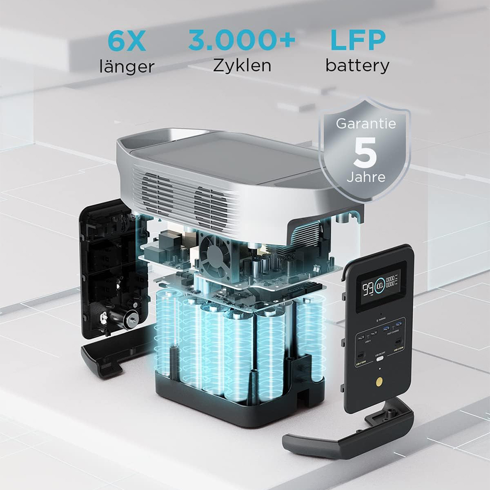 ECOFLOW Delta 2 Portable Power Station