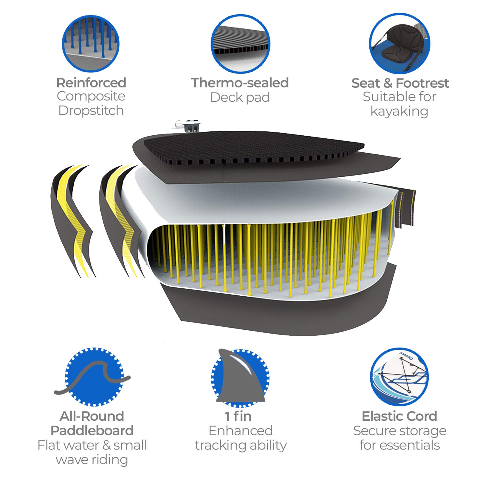 Hydro Force Oceana Inflatable Paddle Board, Kayak Conversion kit, SUP Board with Kayak Seatset with Carry Backpack, Pump, Paddle