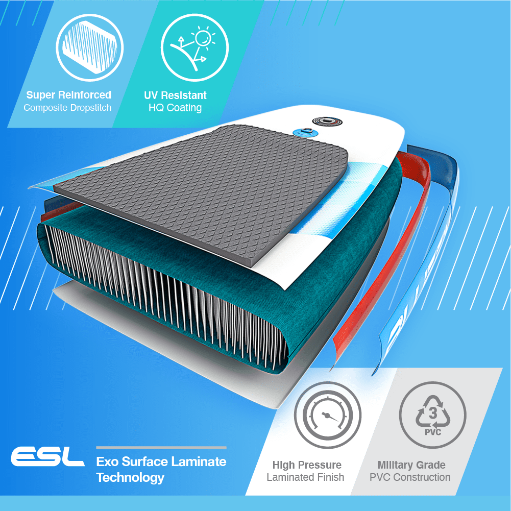 Bluefin Mammoth 18′